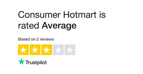 hotmart reviews reddit|Read Customer Service Reviews of hotmart.com .